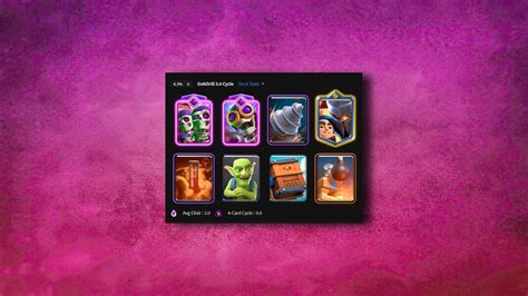 Best Wall Breakers Evolution Deck Clash Royale .